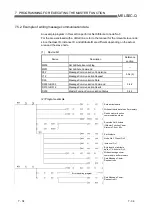 Preview for 176 page of Mitsubishi Electric QJ71DN91 User Manual