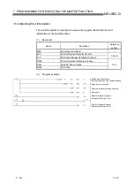 Preview for 177 page of Mitsubishi Electric QJ71DN91 User Manual