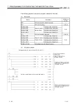 Preview for 179 page of Mitsubishi Electric QJ71DN91 User Manual