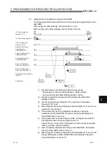 Preview for 181 page of Mitsubishi Electric QJ71DN91 User Manual