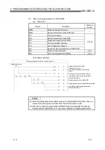 Preview for 187 page of Mitsubishi Electric QJ71DN91 User Manual