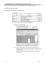 Preview for 188 page of Mitsubishi Electric QJ71DN91 User Manual