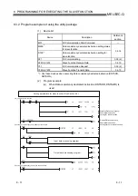 Preview for 190 page of Mitsubishi Electric QJ71DN91 User Manual