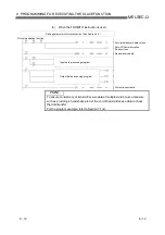 Preview for 191 page of Mitsubishi Electric QJ71DN91 User Manual