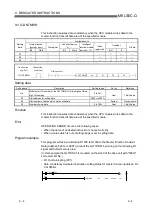 Preview for 196 page of Mitsubishi Electric QJ71DN91 User Manual