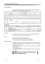 Preview for 198 page of Mitsubishi Electric QJ71DN91 User Manual