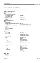 Preview for 228 page of Mitsubishi Electric QJ71DN91 User Manual