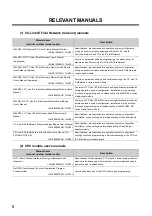 Preview for 10 page of Mitsubishi Electric QJ71GF11-T2 User Manual