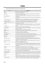 Preview for 18 page of Mitsubishi Electric QJ71GF11-T2 User Manual