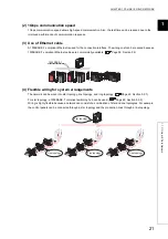 Preview for 23 page of Mitsubishi Electric QJ71GF11-T2 User Manual