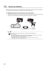 Preview for 24 page of Mitsubishi Electric QJ71GF11-T2 User Manual