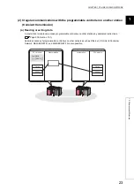 Preview for 25 page of Mitsubishi Electric QJ71GF11-T2 User Manual