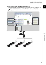 Preview for 27 page of Mitsubishi Electric QJ71GF11-T2 User Manual