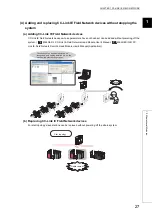 Preview for 29 page of Mitsubishi Electric QJ71GF11-T2 User Manual