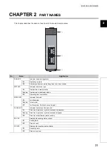 Preview for 33 page of Mitsubishi Electric QJ71GF11-T2 User Manual