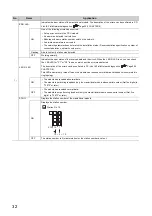 Preview for 34 page of Mitsubishi Electric QJ71GF11-T2 User Manual