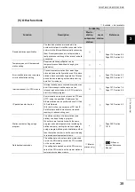 Preview for 41 page of Mitsubishi Electric QJ71GF11-T2 User Manual