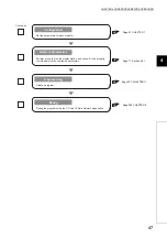 Preview for 49 page of Mitsubishi Electric QJ71GF11-T2 User Manual