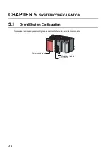 Preview for 50 page of Mitsubishi Electric QJ71GF11-T2 User Manual