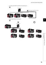 Preview for 57 page of Mitsubishi Electric QJ71GF11-T2 User Manual