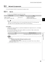 Preview for 61 page of Mitsubishi Electric QJ71GF11-T2 User Manual