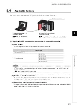 Preview for 63 page of Mitsubishi Electric QJ71GF11-T2 User Manual