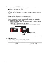 Preview for 64 page of Mitsubishi Electric QJ71GF11-T2 User Manual