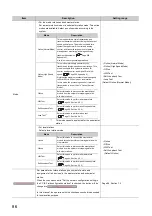 Preview for 88 page of Mitsubishi Electric QJ71GF11-T2 User Manual