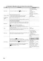 Preview for 92 page of Mitsubishi Electric QJ71GF11-T2 User Manual