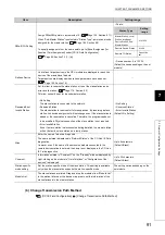 Preview for 93 page of Mitsubishi Electric QJ71GF11-T2 User Manual