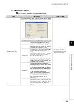 Preview for 95 page of Mitsubishi Electric QJ71GF11-T2 User Manual