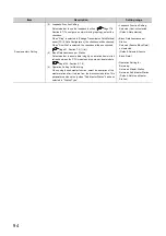 Preview for 96 page of Mitsubishi Electric QJ71GF11-T2 User Manual