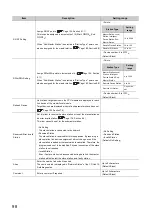 Preview for 100 page of Mitsubishi Electric QJ71GF11-T2 User Manual