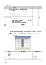 Preview for 110 page of Mitsubishi Electric QJ71GF11-T2 User Manual