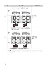 Preview for 116 page of Mitsubishi Electric QJ71GF11-T2 User Manual