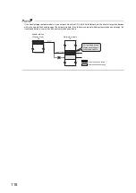 Preview for 120 page of Mitsubishi Electric QJ71GF11-T2 User Manual