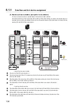 Preview for 126 page of Mitsubishi Electric QJ71GF11-T2 User Manual