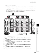 Preview for 127 page of Mitsubishi Electric QJ71GF11-T2 User Manual