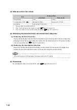 Preview for 134 page of Mitsubishi Electric QJ71GF11-T2 User Manual