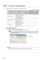 Preview for 136 page of Mitsubishi Electric QJ71GF11-T2 User Manual