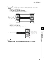 Preview for 137 page of Mitsubishi Electric QJ71GF11-T2 User Manual