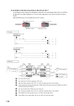 Preview for 140 page of Mitsubishi Electric QJ71GF11-T2 User Manual