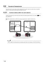 Preview for 146 page of Mitsubishi Electric QJ71GF11-T2 User Manual