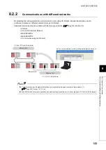 Preview for 147 page of Mitsubishi Electric QJ71GF11-T2 User Manual