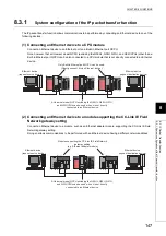 Preview for 149 page of Mitsubishi Electric QJ71GF11-T2 User Manual