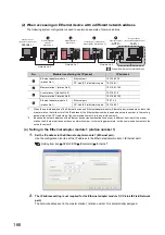 Preview for 168 page of Mitsubishi Electric QJ71GF11-T2 User Manual