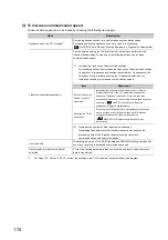 Preview for 176 page of Mitsubishi Electric QJ71GF11-T2 User Manual