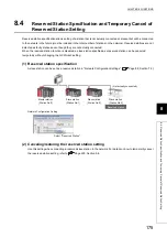 Preview for 177 page of Mitsubishi Electric QJ71GF11-T2 User Manual