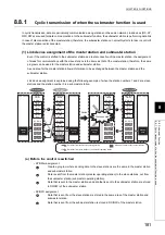 Preview for 183 page of Mitsubishi Electric QJ71GF11-T2 User Manual