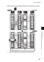 Preview for 187 page of Mitsubishi Electric QJ71GF11-T2 User Manual